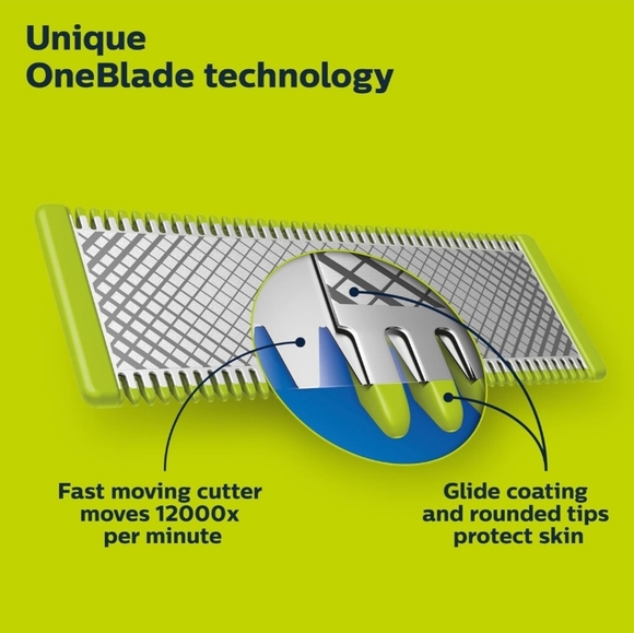 NEWEST: Philips Norelco OneBlade 360 Face, Electric Beard Trimmer & Shaver. - Picture 6 of 8